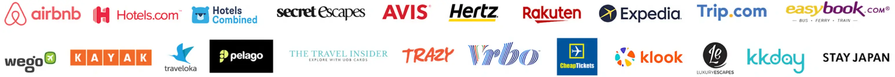 Online Booking Sites Image