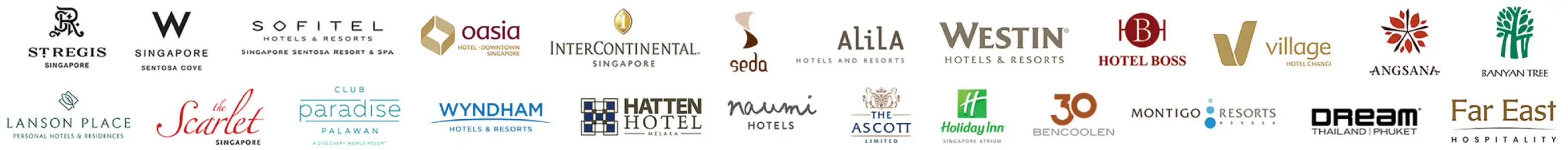 Hotels Image
