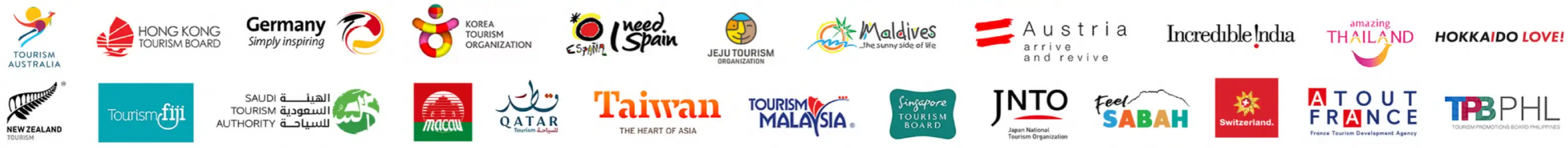 Tourism Boards Image